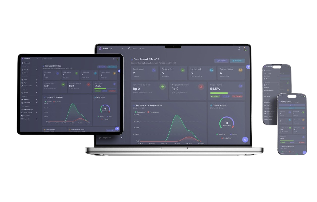 SERPGROUP Software Dashboard